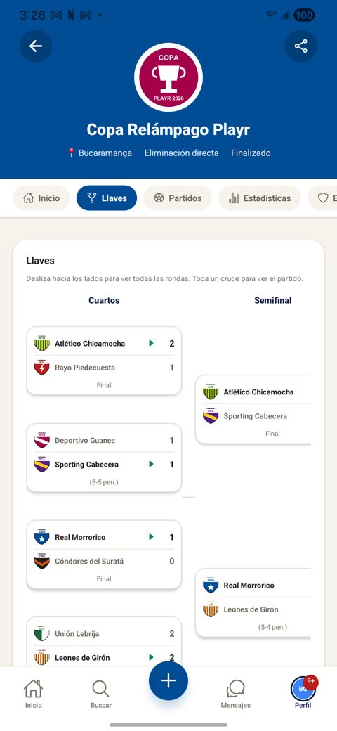 Árbol de eliminación: cuartos de final con marcadores y penales, y el avance a semifinal